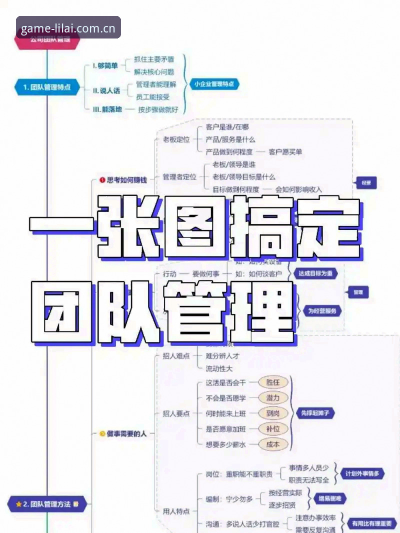 体育总监实用决策指南：从拉比奥签约看团队管理核心技巧