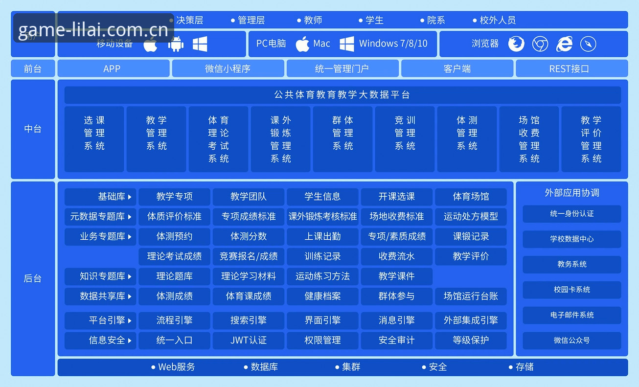 利来体育值得信赖吗 利来体育平台可靠性深度分析:从用户体验到技术架构的多维评估